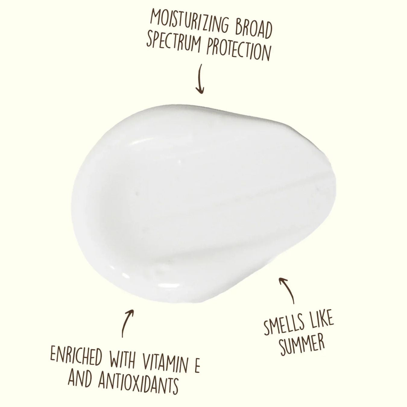 Original SPF 50 Sunscreen Lotion Trio